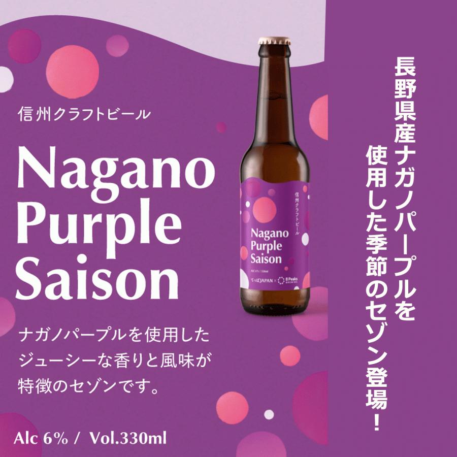 信州クラフトビール 4本セット 8PeaksBREWING × てっぱJAPAN シャインマスカットセゾン ナガノパープルセゾン 飲み比べセット　地ビール　エイトピークス　 |  | 03
