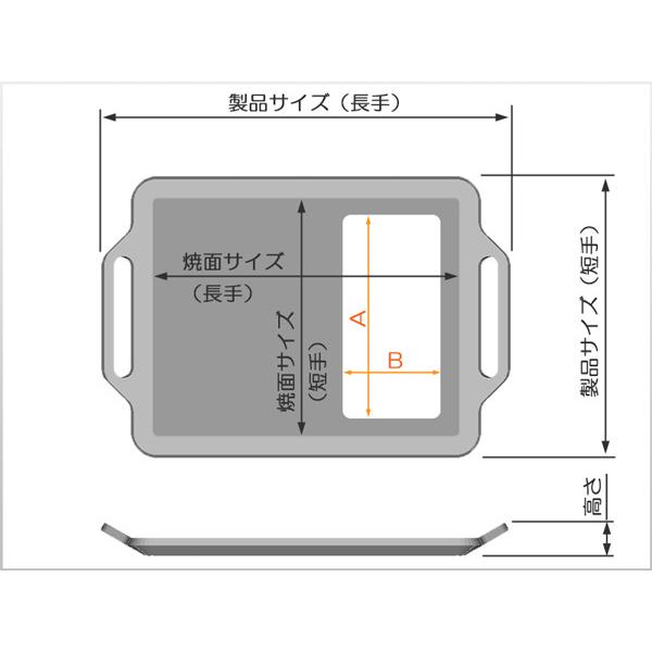 ZEOOR（ゼオール） 極厚バーベキュー鉄板 グリルプレート キャンプ