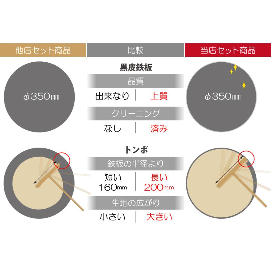 ZEOOR（ゼオール） クレープ 鉄板 クレープメーカー クレープ焼き器 板