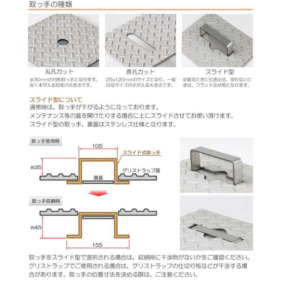 グリストラップ蓋 ステンレス縞板 板厚4.5mm Aタイプ 700×850mm