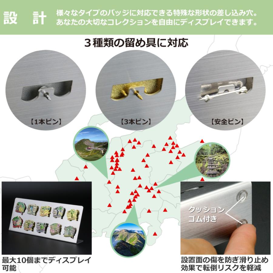 鉄道グッズ　コレクション　置物、タイ、褒賞バッチ くじコレ - 『とある科学の超電磁砲T』ちゃぽんっ! 販売終了！