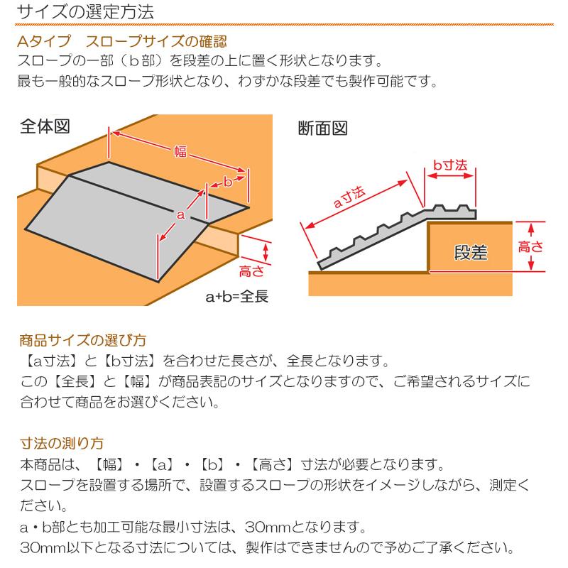 段差解消スロープ Aタイプ 縞鋼板 厚さ4.5mm 800×700mm 駐車場 車庫前 屋外用 オーダー製作｜teppan-hiroba｜07