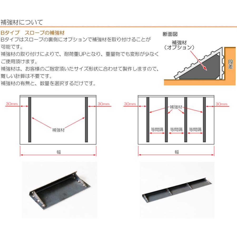 段差解消スロープ Bタイプ ステンレス縞板 厚さ3.0mm 800×700mm 駐車場