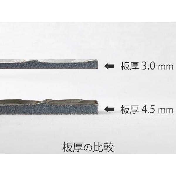 ステンレス 縞板(チェッカープレート) 板厚4.5mm 1000×1000mm オーダー