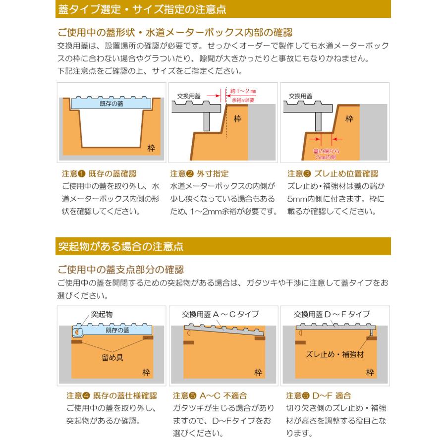 量水器 蓋 水道メーター 蓋 散水栓 交換用 Dタイプ ステンレス縞板 3mm 300×400mm以下 オーダー 製作｜teppan-hiroba｜04