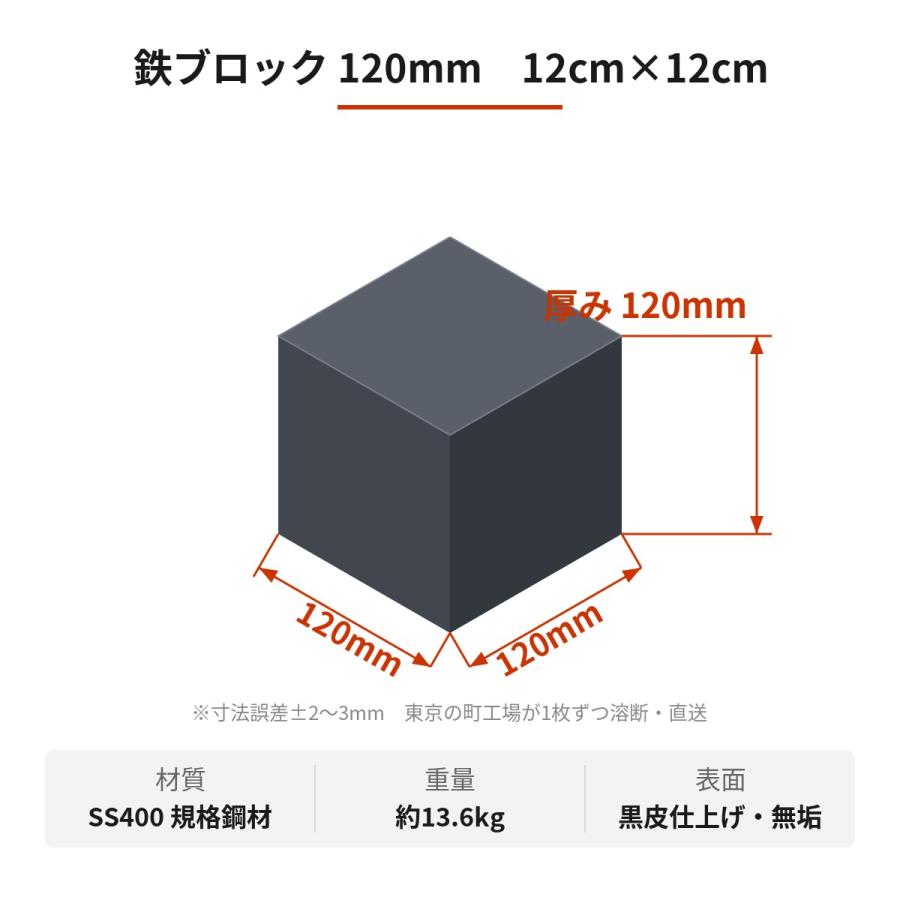 鉄 ブロック 厚み80mm 18cm×18cm 鉄板/調理やDIY/彫金 鉄ブロック 120mm 12cm×12cm SS400 金床 アンビル 重り 台座 彫金 DIY