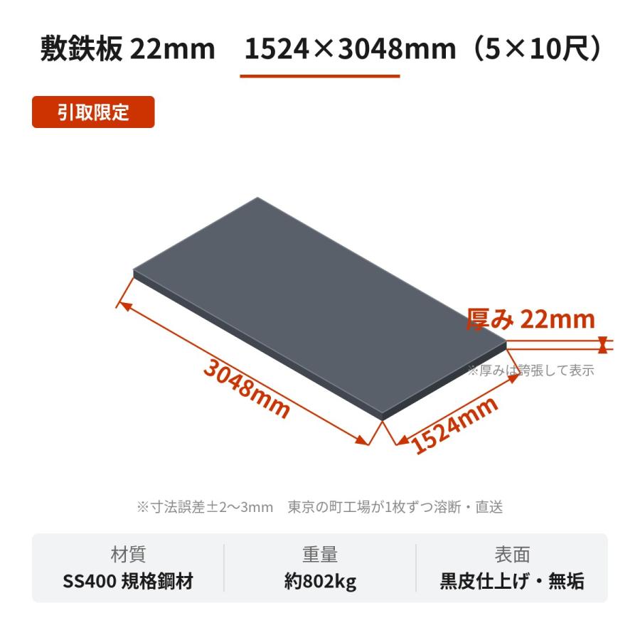 敷鉄板 22mm 1524×3048mm 5×10尺 SS400 新材 養生 重機対応 工事 引取