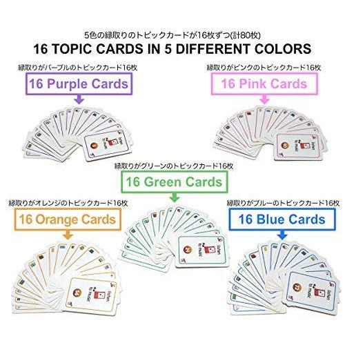 Thinking World 英語 カード ゲーム Let S Make Questions 英会話ゲーム S てっぺんヤフー店 通販 Yahoo ショッピング