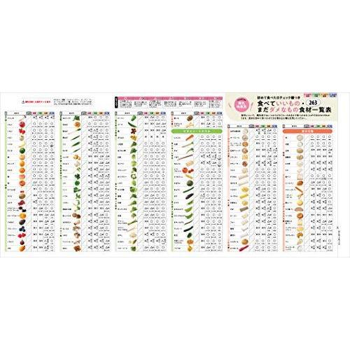 最新 初めての離乳食新百科mini ベネッセ ムック たまひよブックス たまひよ新百科シリーズ S てっぺんヤフー店 通販 Yahoo ショッピング