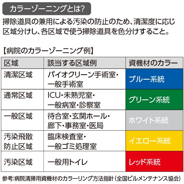 テラモト公式 モップ替糸 水拭き 掃除 雑巾 床 フローリングワイパー ぞうきん 45cm マイクロファイバー | テラモト | 09