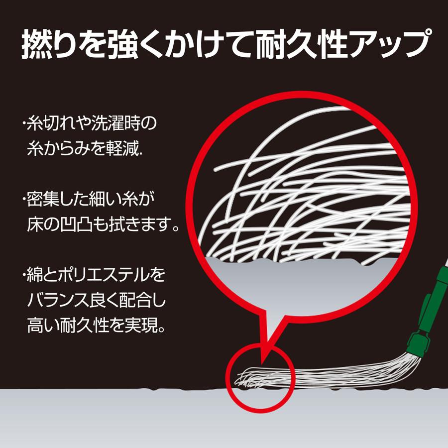 テラモト公式 モップ替糸 水拭き 掃除 雑巾 床 フローリングワイパー ぞうきん メッシュタイプ 24cm幅 260g | テラモト | 07