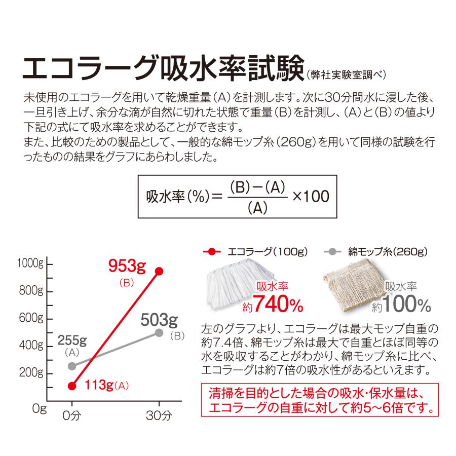 テラモト公式 モップ替糸 水拭き 掃除 雑巾 床 フローリングワイパー ぞうきん エコラーグ 10枚入 業務用 | テラモト | 04