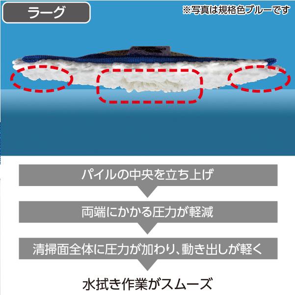 テラモト公式 モップ替糸 水拭き 掃除 雑巾 床 フローリングワイパー ぞうきん マイクロファイバー 業務用 | テラモト | 09