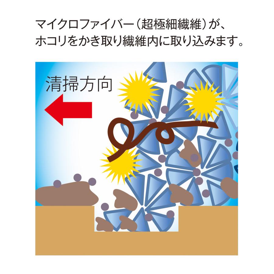 テラモト公式 EFフリーフィット スペア （1袋1枚入） | テラモト | 03