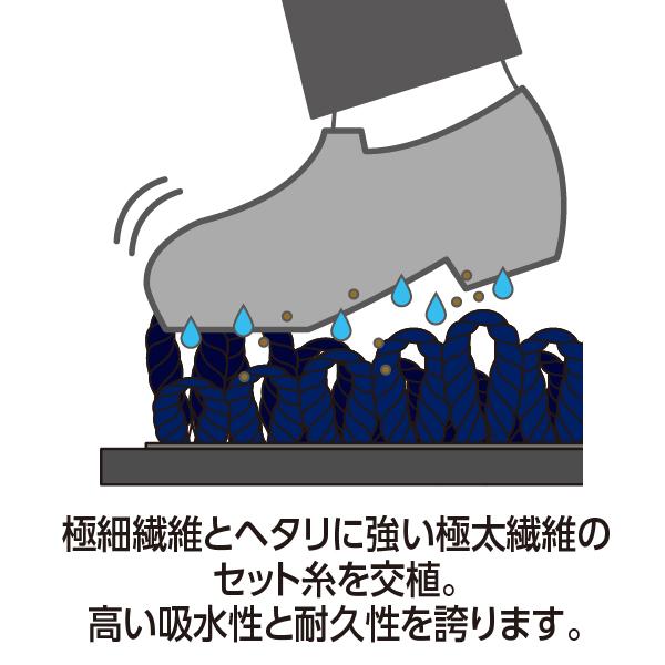 テラモト（TERAMOTO） テラモト公式 玄関マット 屋内 雨天用 吸水 除塵
