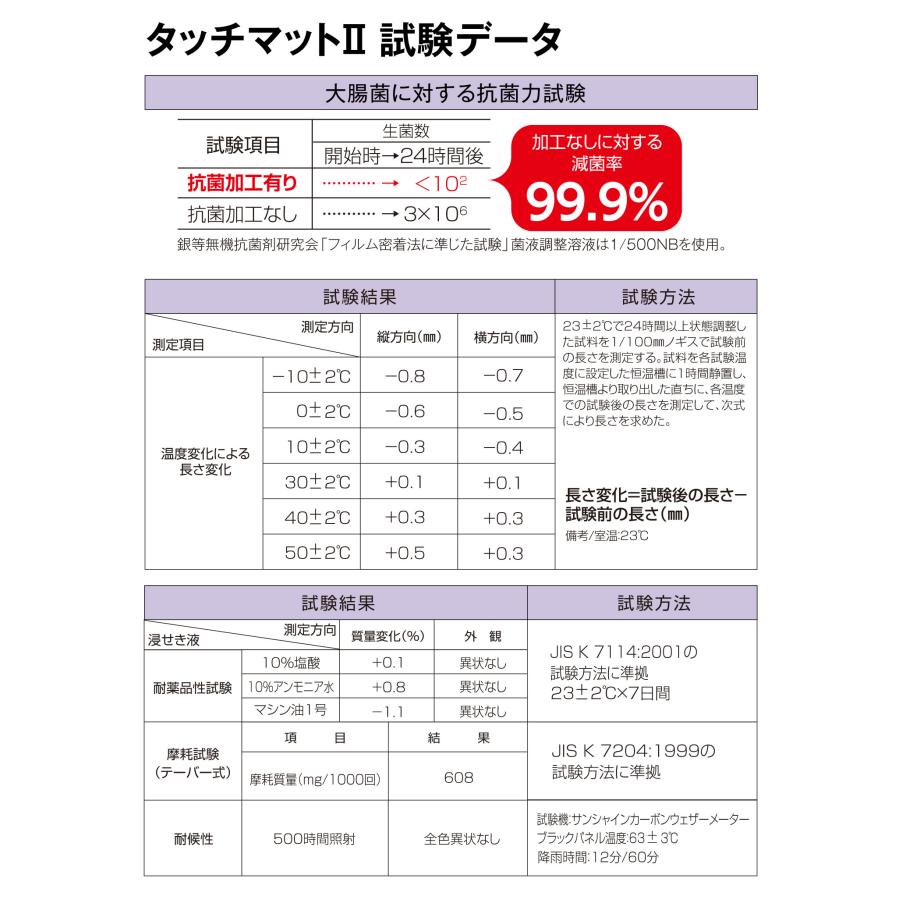 テラモト公式 すのこ スノコ プラスチック 屋外 ジョイント 抗菌 30×30cm 水泳 プール ロッカー 業務用 | テラモト | 18