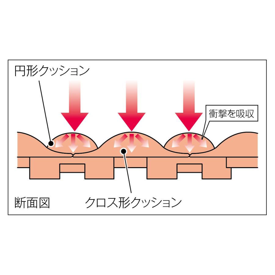 テラモト公式 すのこ スノコ プラスチック 屋内 ジョイント 抗菌 30×30cm 水泳 プール ロッカー 業務用 | テラモト | 08
