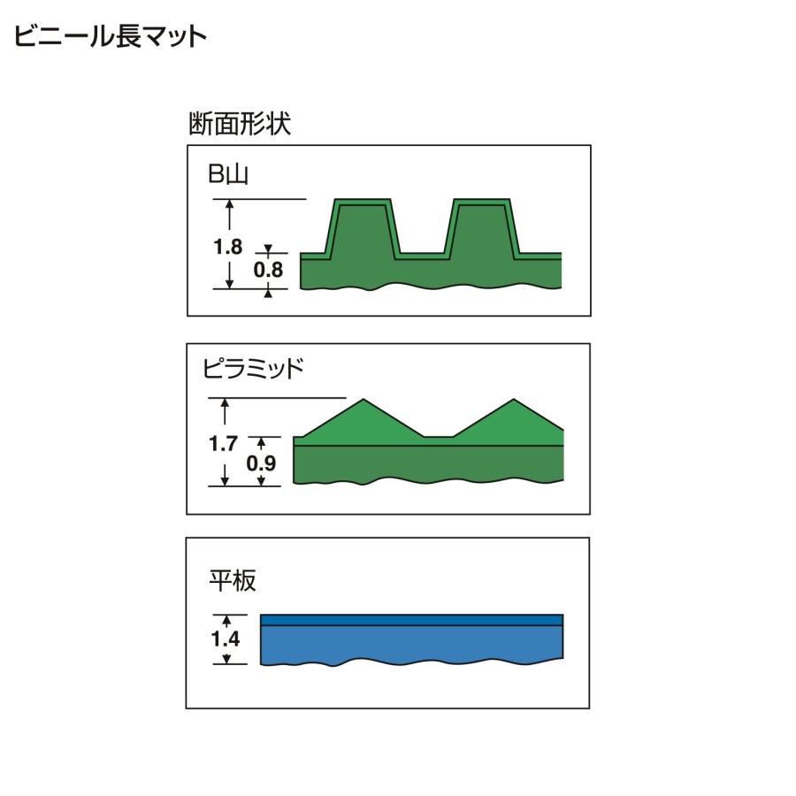 テラモト公式 マット すべり止め 91cm×20m 塩化ビニール ピラミッド 滑り止め スリップ防止 工場 作業場 業務用 | テラモト | 09
