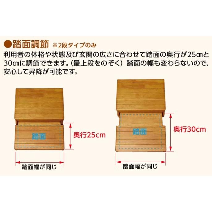 アロン化成 段差解消 安寿 木製玄関台 60W-30-2段 高さ20cm 535-584/6