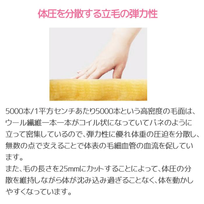 ウェルファン ナーシングラッグ 一匹半物 NR-1.5P 床ずれ防止医療用羊毛クッションの画像