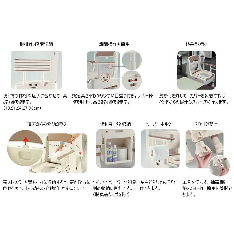 リッチェル（Richell） ポータブルトイレ きらく Mシリーズ 標準仕様 