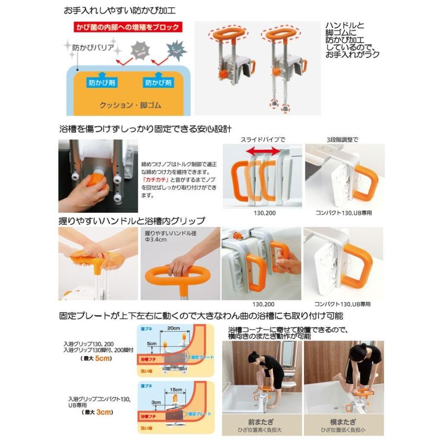 パナソニックエイジフリー 入浴グリップ 〔ユクリア〕 UB専用