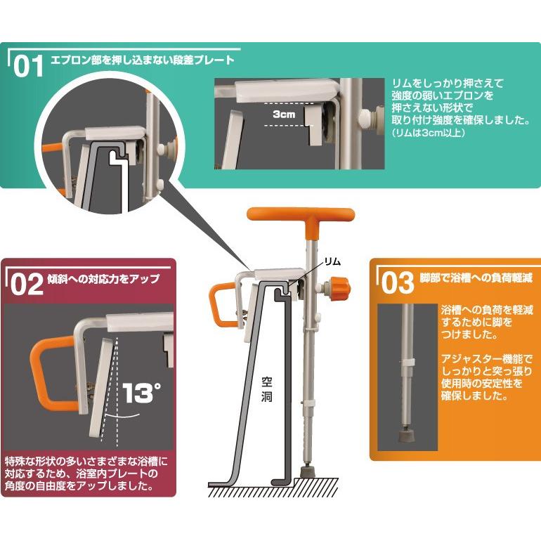浴槽てすり パナソニック エイジフリー 入浴グリップ ユクリア