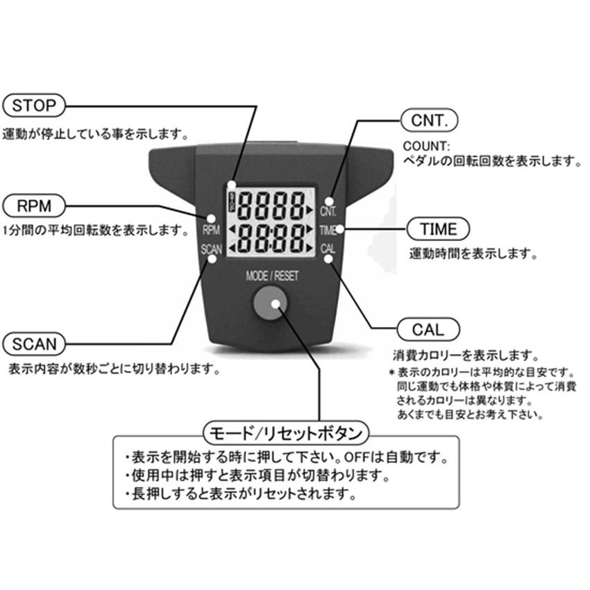 ユーキ・トレーディング ペダルエクササイザー PX-one |  | 04