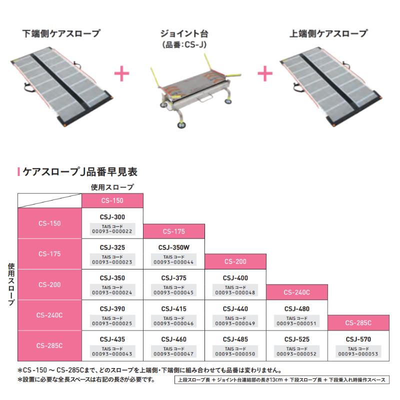 ケアスロープJ ケアメディックス CSJ-415 (CS-175+CS-240C+ジョイント