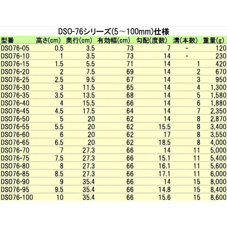 シンエイテクノ ダイヤスロープ屋外用 DSO76-60 段差6cm用 "置くだけ" |  | 04