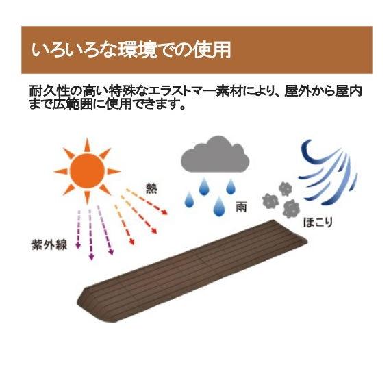 スロープ 室内 屋内 屋外 置くだけ molten モルテン 低段差スロープ インタースロープ MSRP15111 幅111cm 高さ1.5cm 奥行5cm | molten | 04
