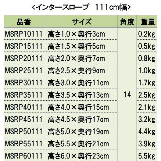 スロープ 室内 屋内 屋外 置くだけ molten モルテン 低段差スロープ インタースロープ MSRP55111 幅111cm 高さ5.5cm 奥行21cm 送料無料 | molten | 01