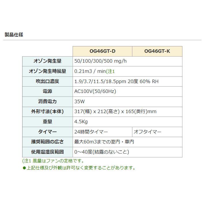 オゾン 脱臭 除菌 エース産業 オゾフレッシュG500 オフタイマー オゾンを空気中に散布 OG46GT-K |  | 01