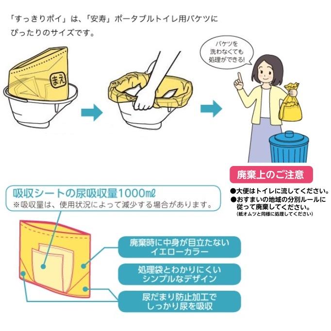 アロン化成 すっきりポイ 59枚 ポータブルトイレ用消臭剤フォーム スプレー ポータブルトイレ用処理袋 すっきりポイ ｜ 【安寿】の介護用品