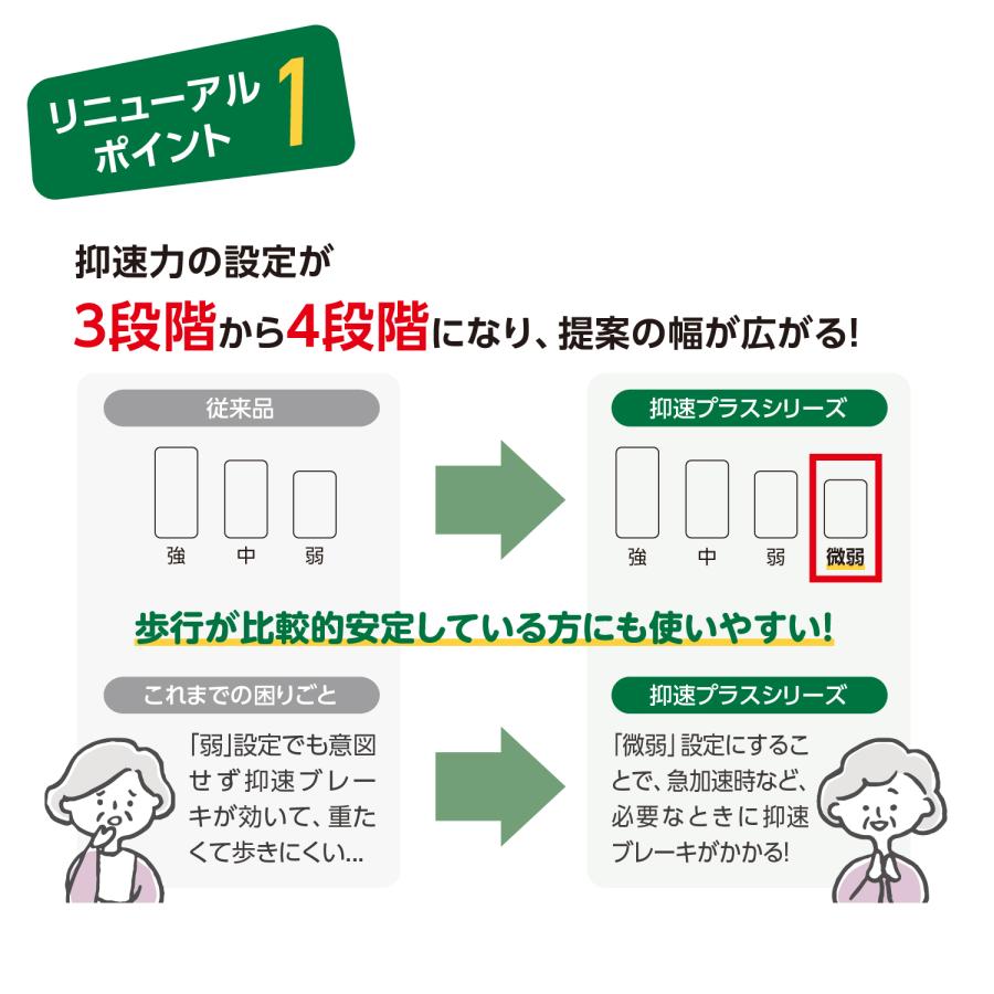 歩行車 リトルターンII アロン化成 安寿 抑速プラス 532-297 : てら
