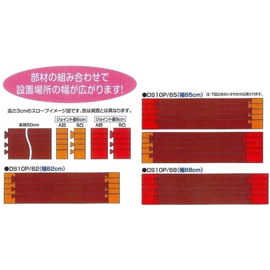 室内用 置くだけ ダイヤスロープ10 Ds10p 65 30 幅65cm 段差3 0cm 奥行16 3cm 勾配10度 W4650b てらすけ 通販 Yahoo ショッピング