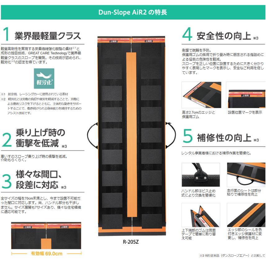 可搬型スロープ ダンスロープ エアー2 R-85Z 長さ85cm ダンロップ