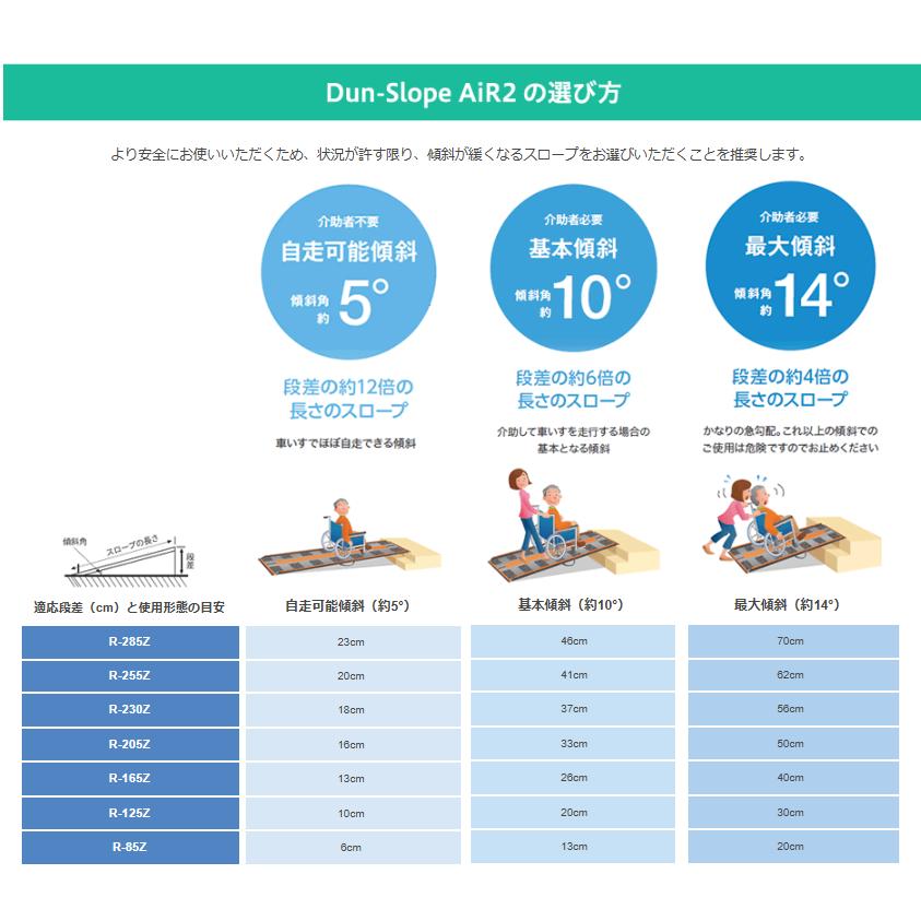 可搬型スロープ ダンスロープ エアー2 R-85Z 長さ85cm ダンロップ