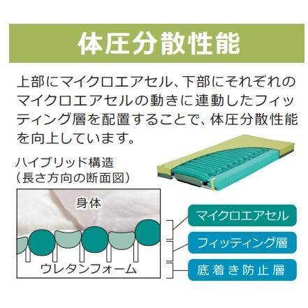 介護ベッド ステージア 体圧分散性能 除圧性能 高機能エアマットレス 【モルテン】 エアマットレス】ステージア｜マットレス｜製品情報｜株式会社モルテン