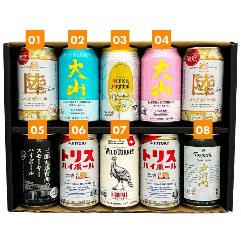 御祝 誕生日 バレンタイン ウイスキー ハイボール 飲み比べ 8種 10本