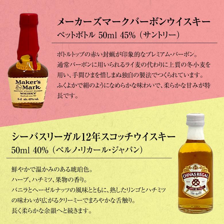 ウイスキーミニチュアボトルセット④ 2140130000018_c0.jpg