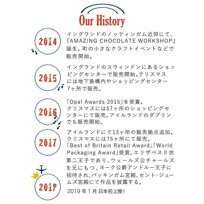 ホワイトデー お返し チョコ 鍵 鍵穴 チョコレートセット 本物そっくり アメイジング チョコレート 鍵 工具 バレンタイン 義理チョコ Amchoco Key 酒食処 寺津屋 通販 Yahoo ショッピング