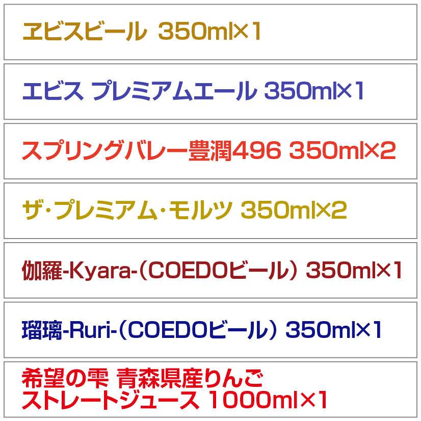 母の日 御祝 誕生日  国産プレミアムビール飲み比べ 6種8本＋りんごストレート100%ジュース 金賞受賞 希望の雫 のギフトセット ◎@｜terazuya｜03