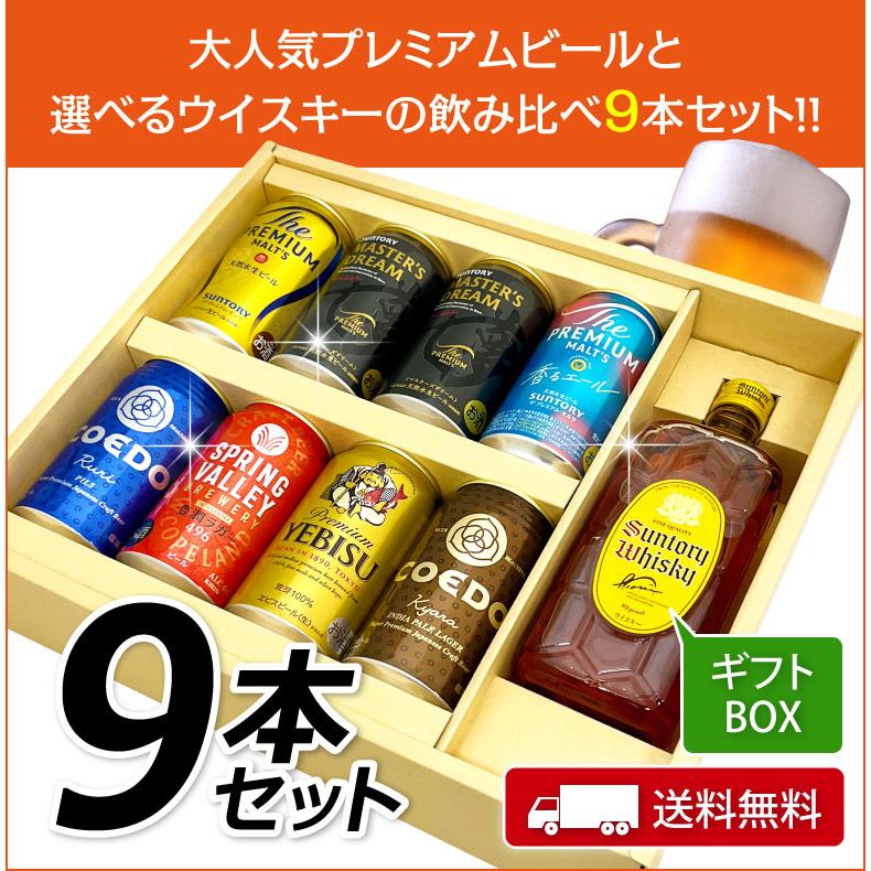 ヱビスビール ビール ウイスキー ギフトセット 国産 プレミアム ヱビスビール ビール ウイスキー ギフトセット 国産 プレミアム