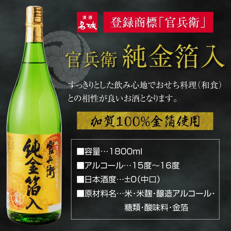 お歳暮 誕生日 内祝 11/6頃入荷 数量限定・送料込 【金粉酒 化粧箱入り