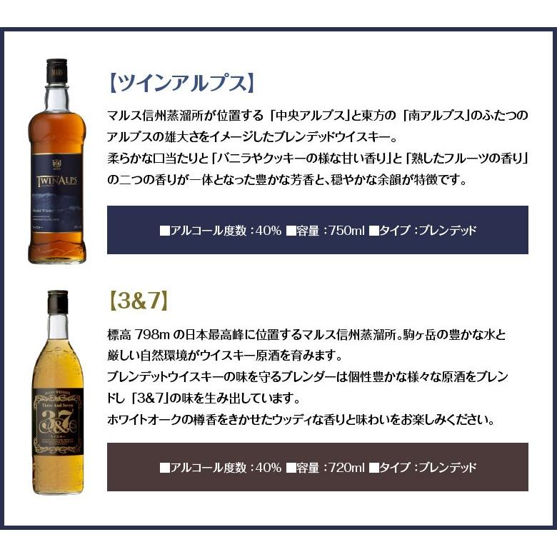 遊佐　マルス　ウイスキー2本セット マルス お年賀 誕生日 内祝 マルスウイスキー 2本セット ウイスキー