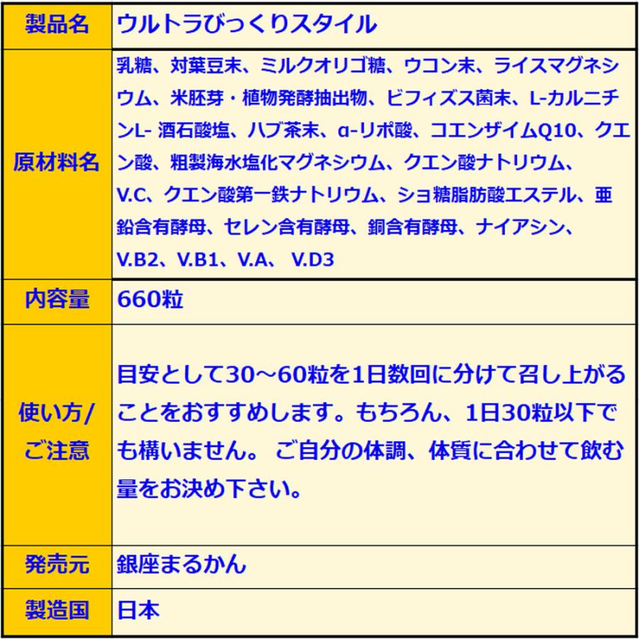 銀座まるかん ウルトラびっくりスタイル : チームプロテクト - 通販