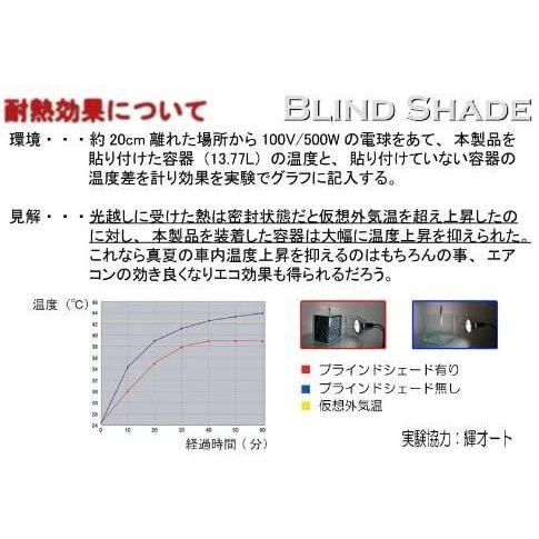 数量限定商品 カスタム 003 C ならショッピング ランキングや口コミも豊富なネット通販 更にお得なpaypay残高も スマホアプリも充実で毎日どこからでも気になる商品をその場でお求めいただけます Diy 工具 日よけ サンシェード Brahms