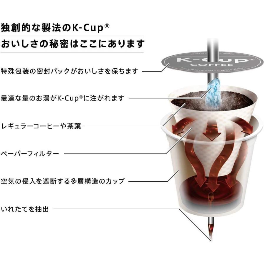 激安の K Cup ヒルス ブレンドゴールド 8g 12個 8箱 ポッド カプセル 内祝い Zoetalentsolutions Com