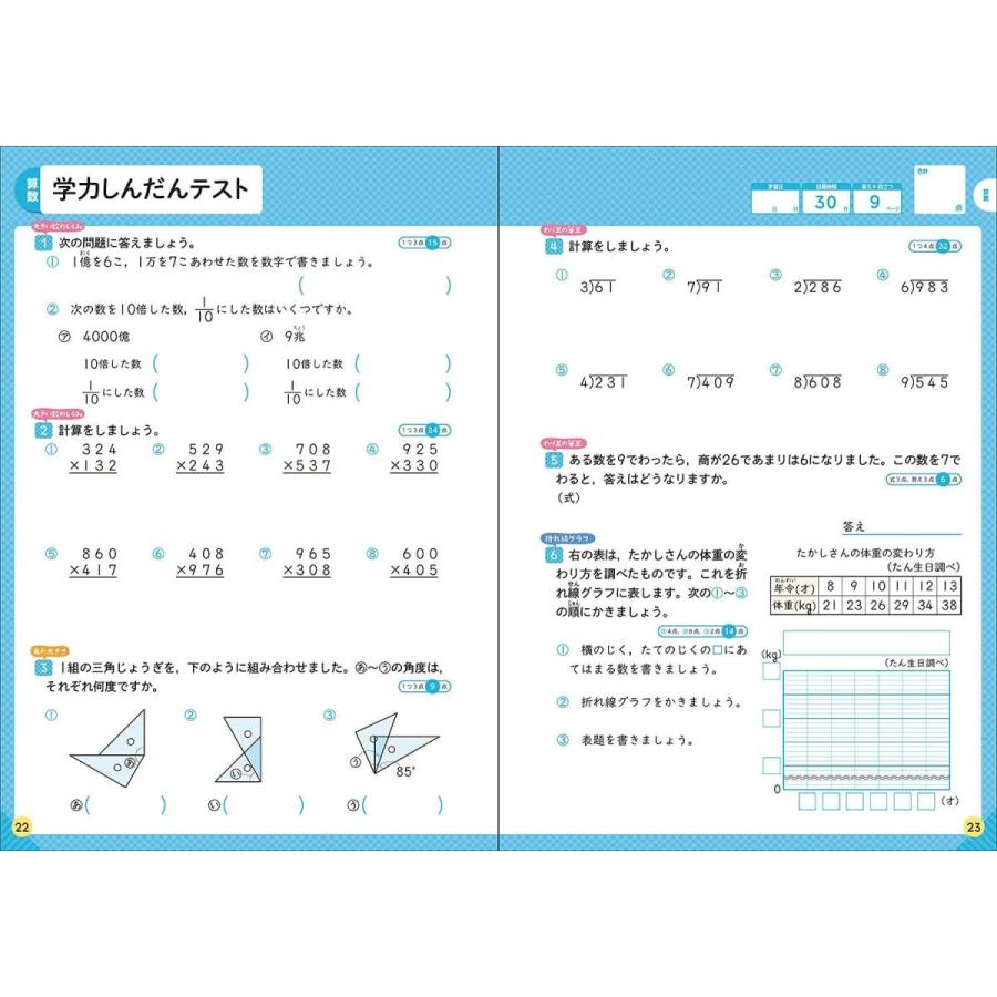 無料長期保証 小学4年生 夏休み ドリルセット G Www Anavara Com